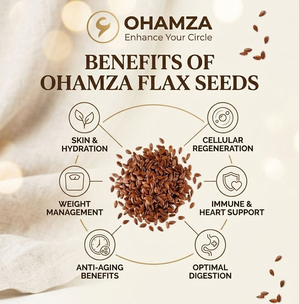 Flax Seed Ohamza
