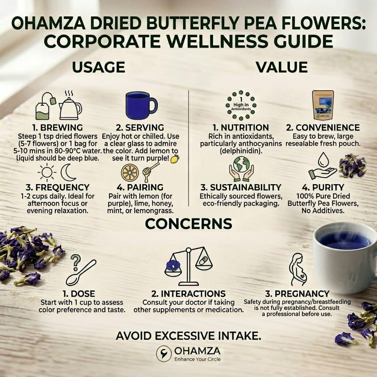 Butterfly Pea Tea Ohamza