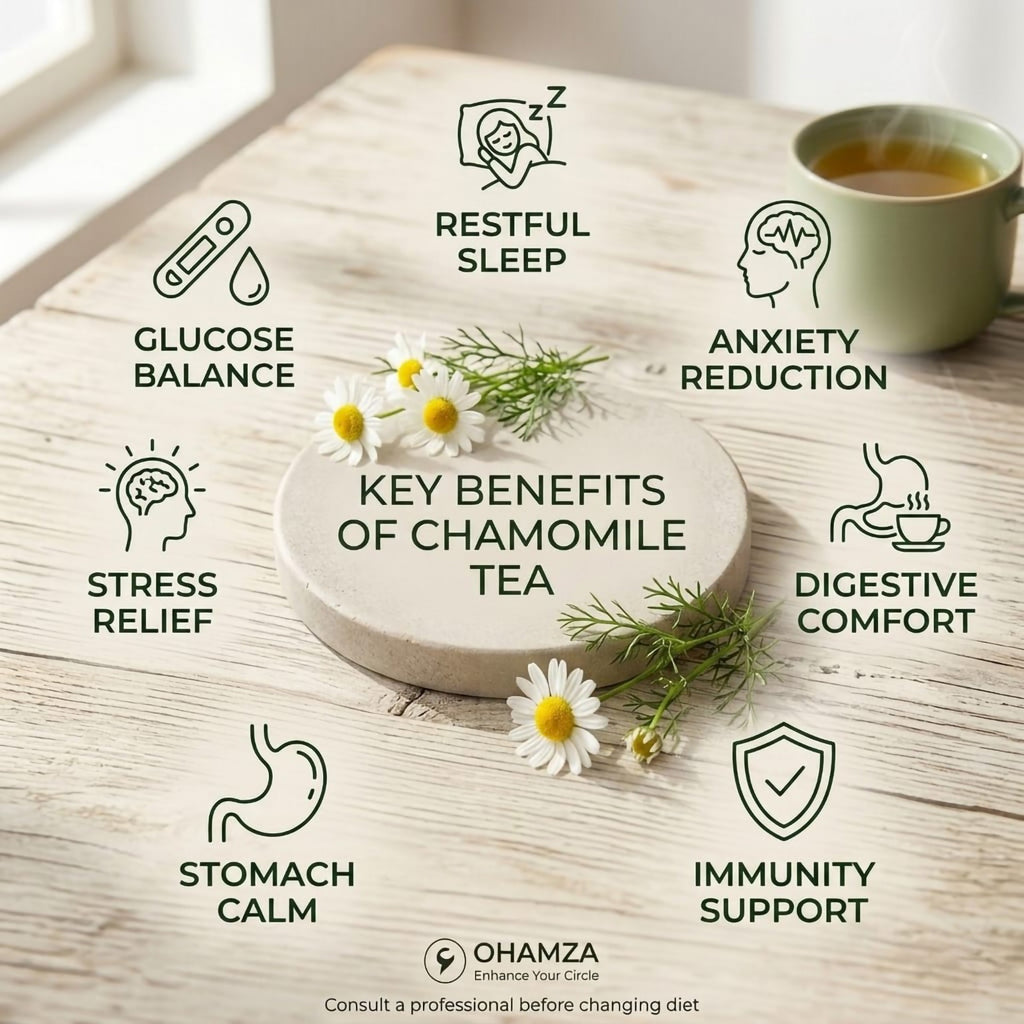 CHAMOMILE TEA Ohamza