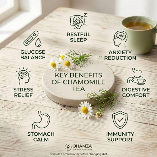 CHAMOMILE TEA Ohamza