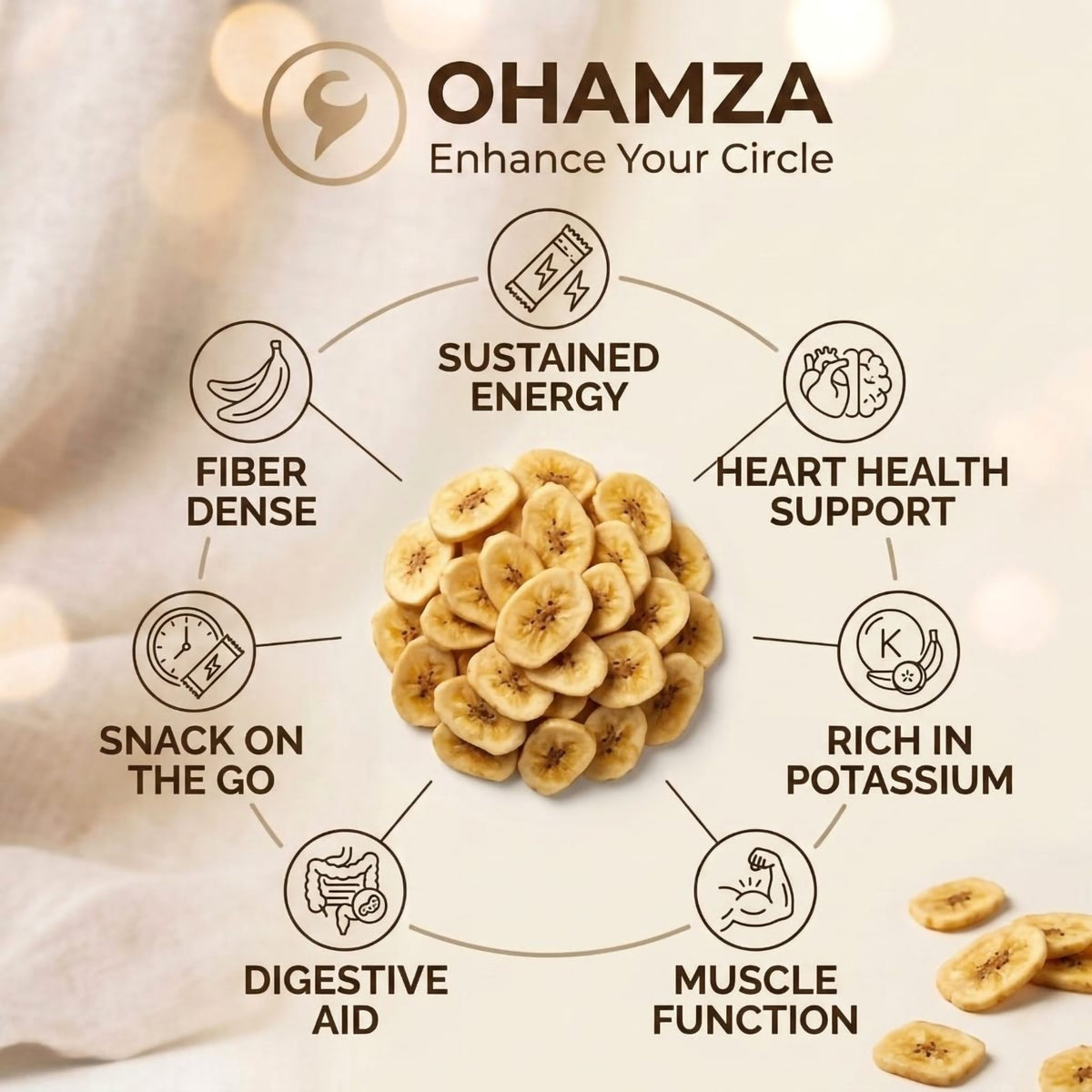 DRIED BANANA CHIPS Ohamza