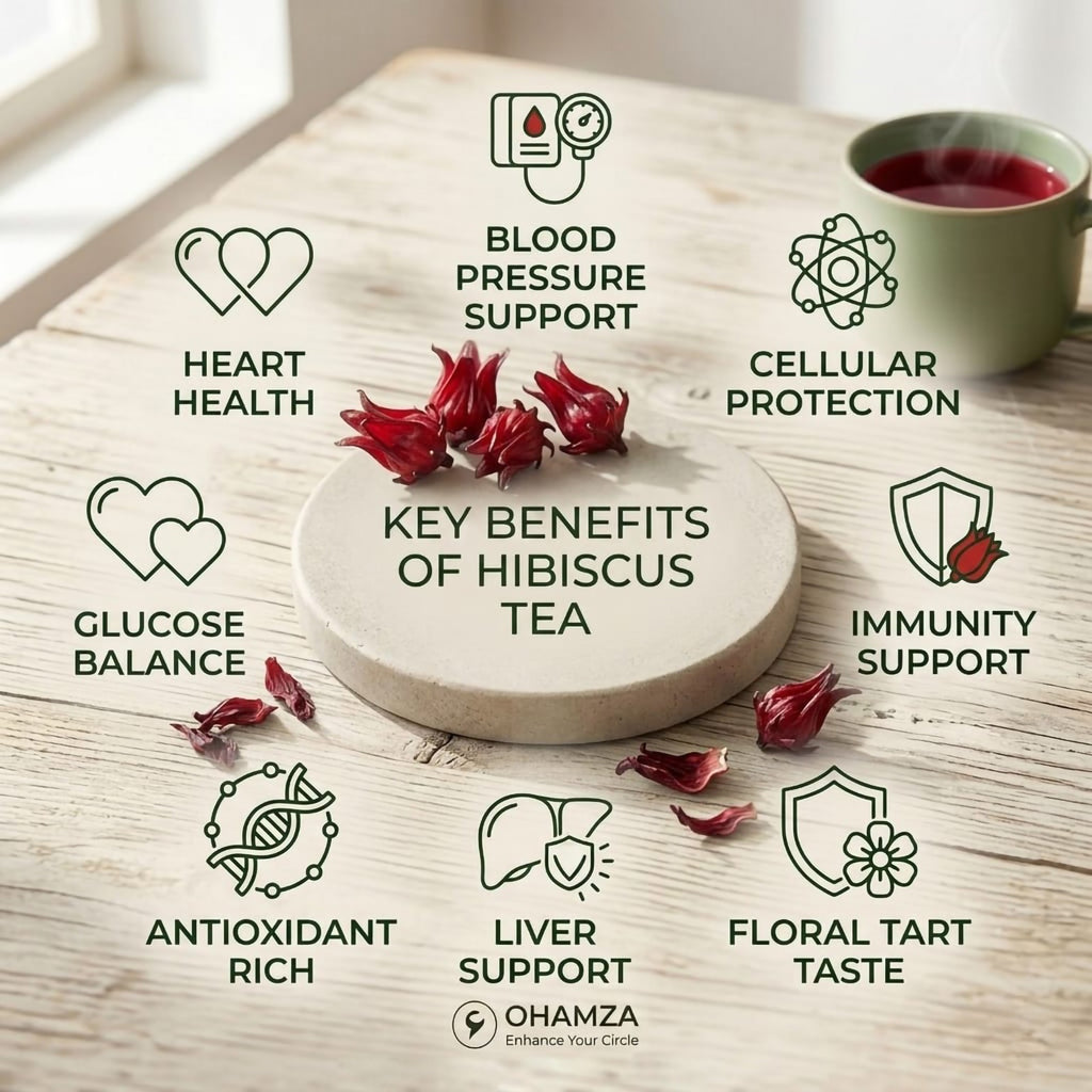 HIBISCUS TEA Ohamza
