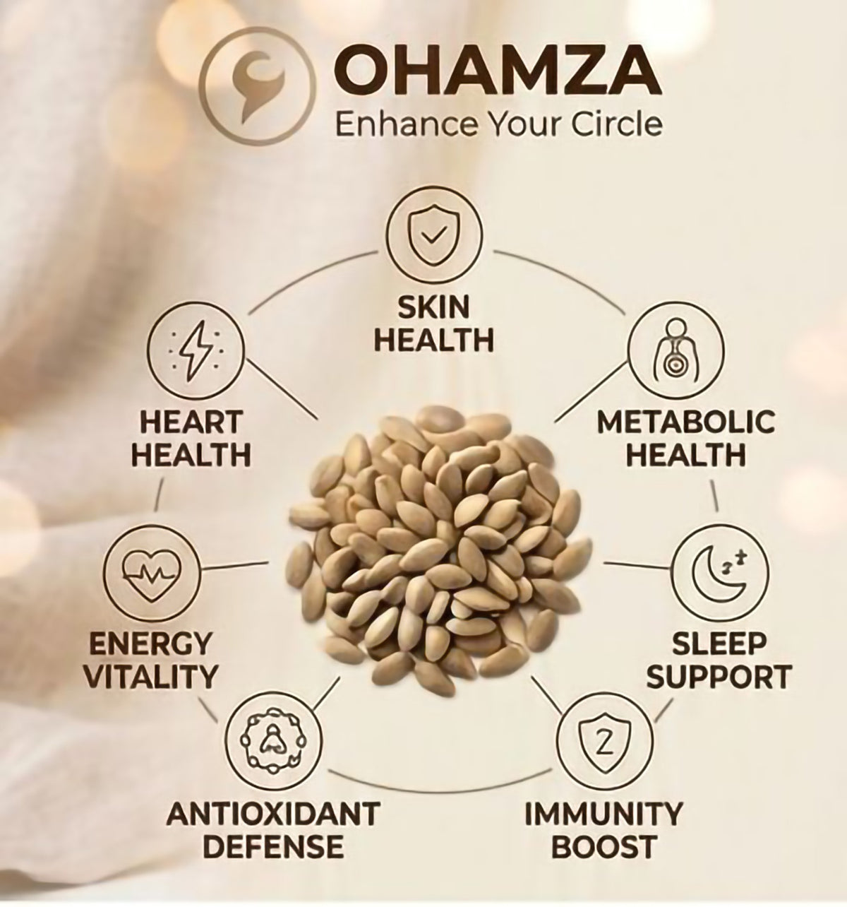 SUNFLOWER SEEDS Ohamza
