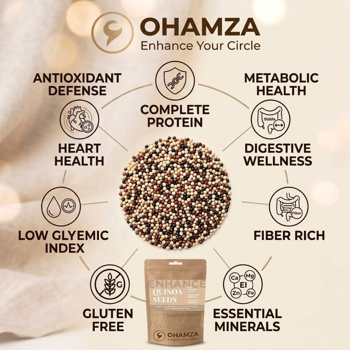QUINOA SEEDS Ohamza