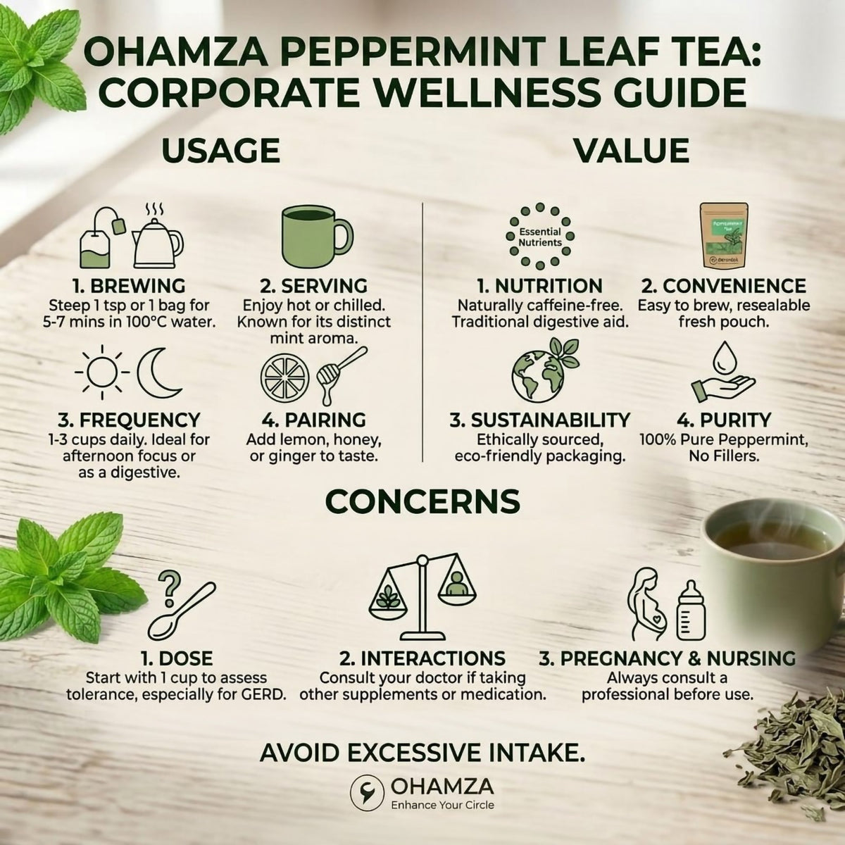 PEPPERMINT TEA Ohamza