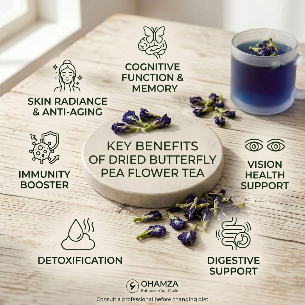 Butterfly Pea Tea Ohamza