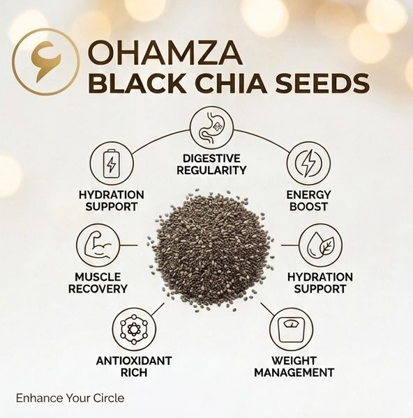 CHIA SEEDS Ohamza