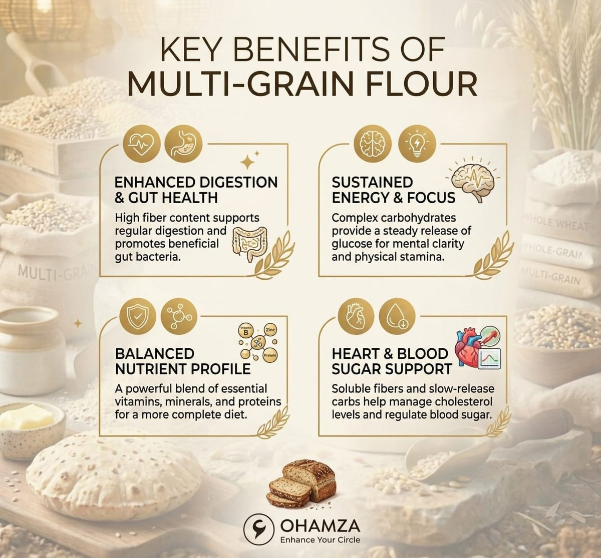 MULTIGRAIN FLOUR Ohamza