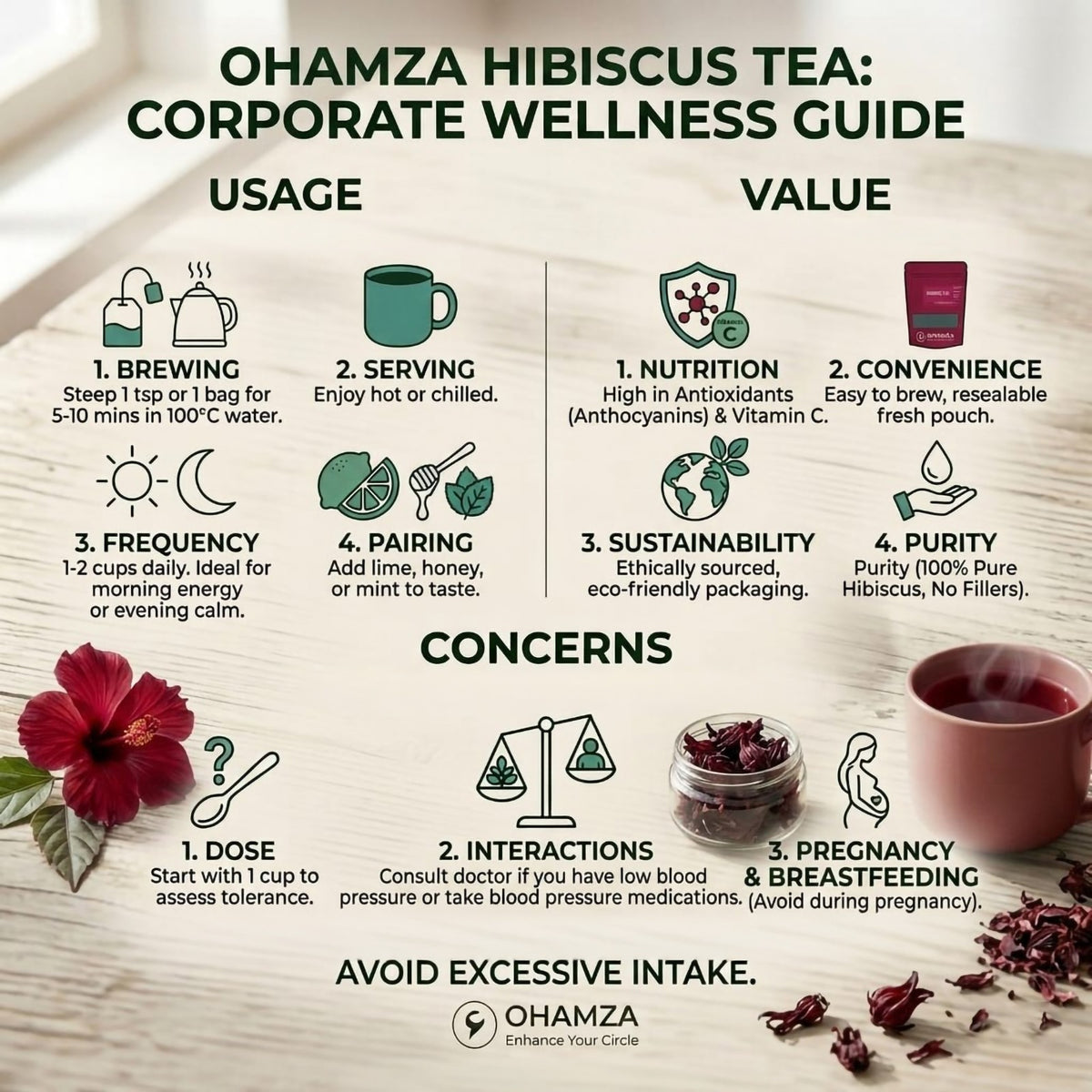 HIBISCUS TEA Ohamza