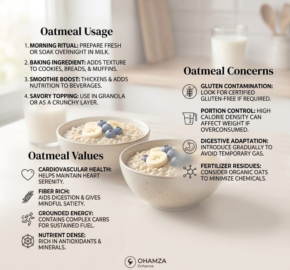 Oatmeal Ohamza